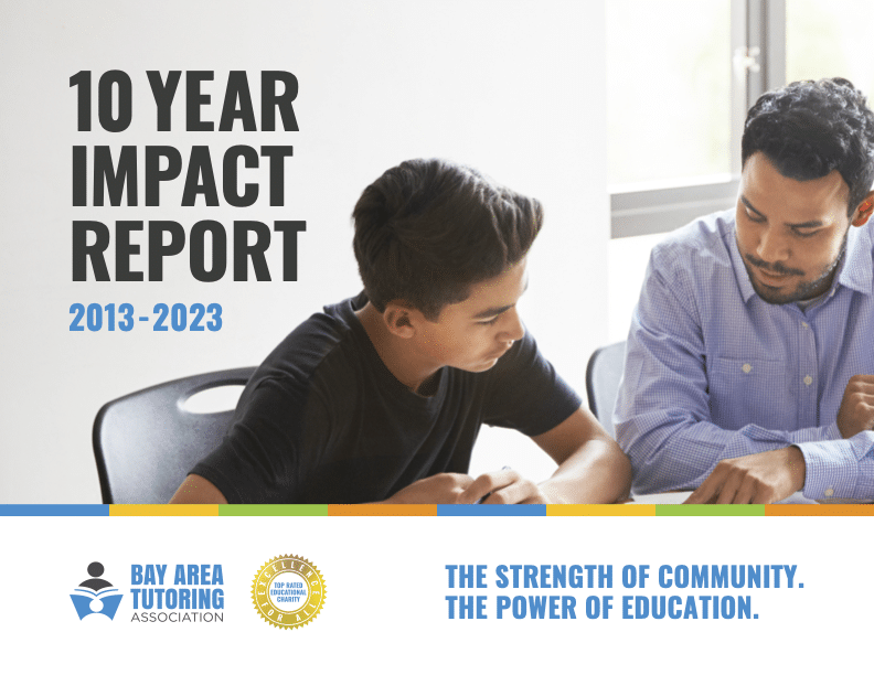 Community Impact Report